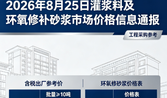 宁阳2026年8月25日灌浆料及环氧修补砂浆市场价格信息通报